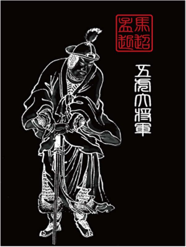 馬超 孟起